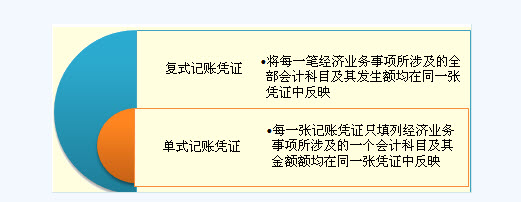 滚动鼠标轮调整图片大小,点击链接查看原图